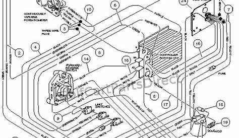 1995 Club Car Carryall 2 Parts Diagram
