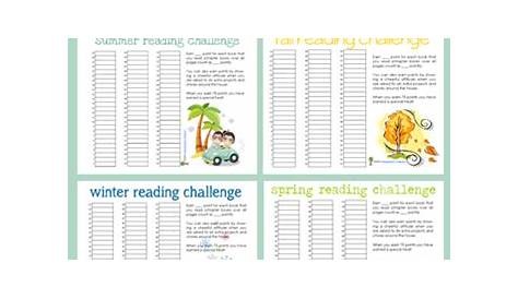 Reading Challenge Charts