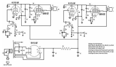 Stereo Tube Amplifier 4 Watts - Circuit Scheme
