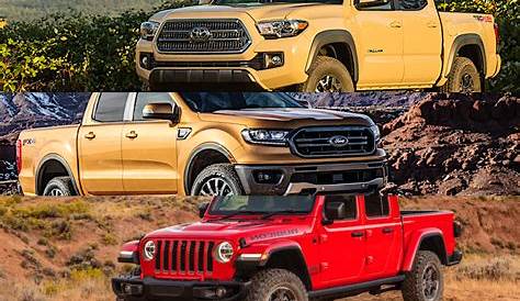 ford ranger or toyota tacoma