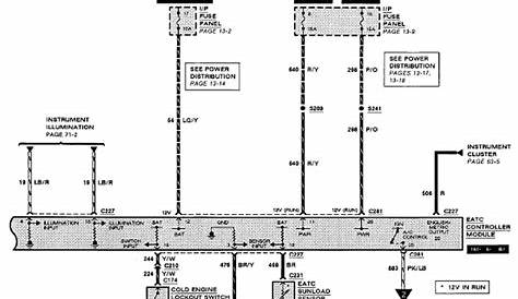 [DIAGRAM] 1994 Lincoln Town Car Wiring Diagram Picture - MYDIAGRAM.ONLINE