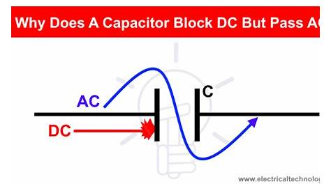 how does capacitor filter dc