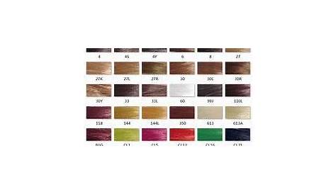 color chart for mixing hair color - Yahoo Image Search Results Brown