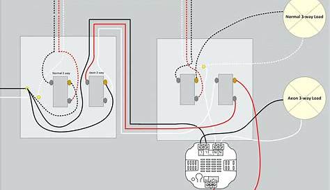Light Switch Diagram 2 Way / Double Light Switch Wiring Diagram Diynot