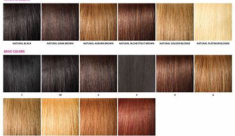 hair color chart 1b