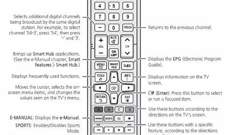 manual samsung remote control