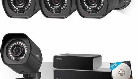 You won't Believe This.. 23+ Facts About Zmodo Wireless Security Camera