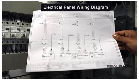 electrical control panel wiring diagram pdf