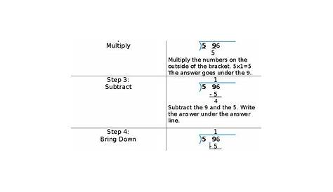 long division steps worksheet