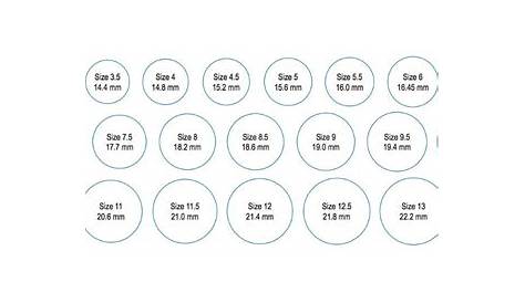 Online Ring Size Conversion Chart