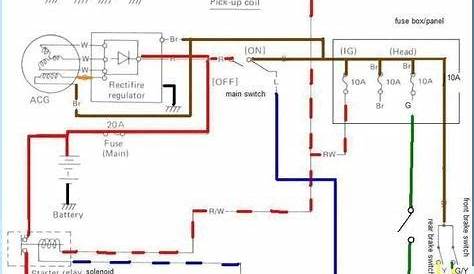 wiring diagram yamaha byson