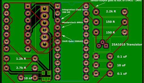 Double Layer PCB | Construction And Applications