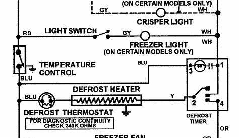 Maytag Refrigerator Wiring Diagram - 4K Wallpapers Review