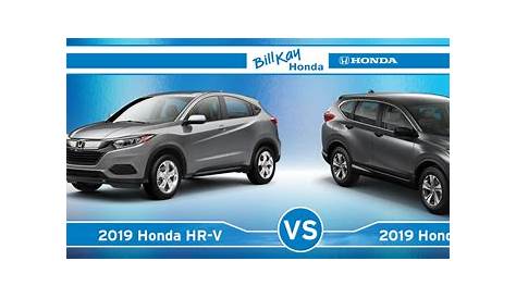 2019 Honda HR-V vs. 2019 Honda CR-V | Bill Kay Honda