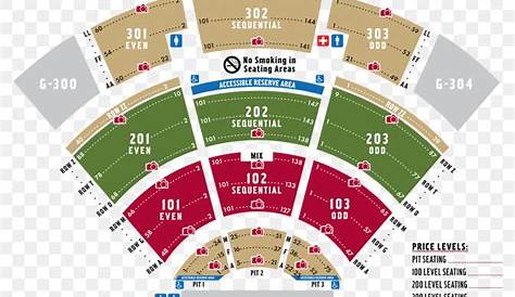 Seat Number Pnc Music Pavilion Seating Chart