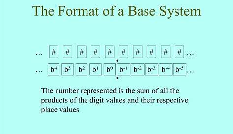 base 8 mathematics