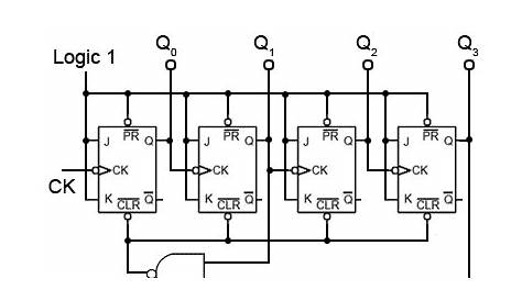 bcd counter circuit diagram