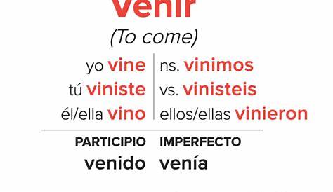 Venir Preterite Tense Conjugation - Spanish Preterite Tense Verb Conju