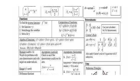 precalculus trig equations worksheets