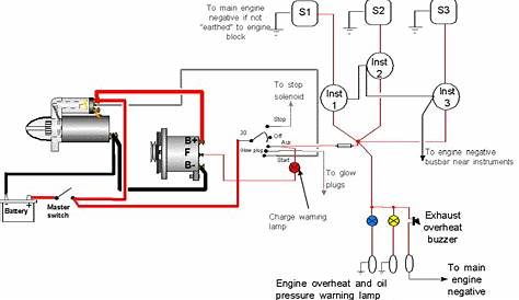 20 Fresh Boat Fuel Gauge Wiring Diagram