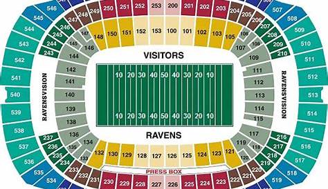 interactive ravens stadium seating chart