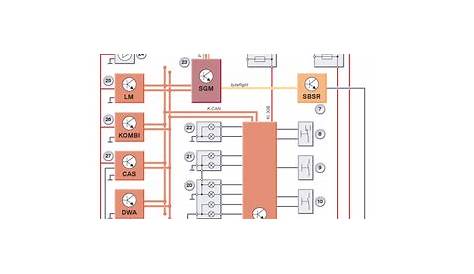 E90 Wiring Diagram : Bmw E46 E39 E90 E91 E92 Boot Lid Trunk Wire