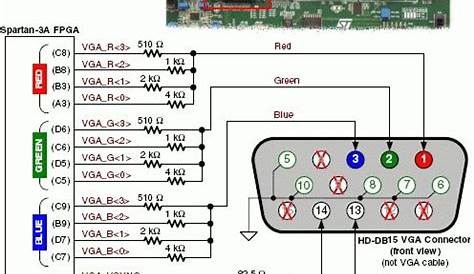 video to vga converter circuit diagram