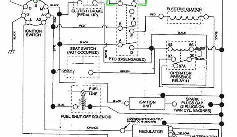 Wiring Diagram Electrical. Wiring Diagram Electrical. | Riding mower