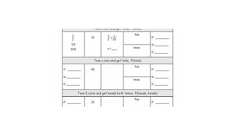 Theoretical And Experimental Probability Worksheet - Promotiontablecovers
