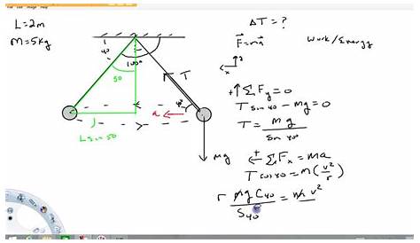 linear motion exam questions