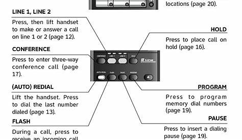 ATT 2 Line Speakerphone Manual