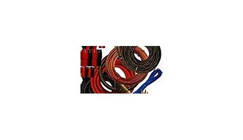 Best Amp Wiring Kits In India - Mix And Grind