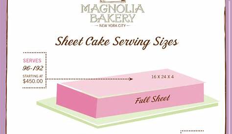 Sheet Cake size chart | Cake sizes and servings, Cake size chart, Sheet