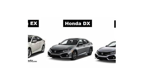 Difference Between Honda LX, DX, And EX - Car Comparison