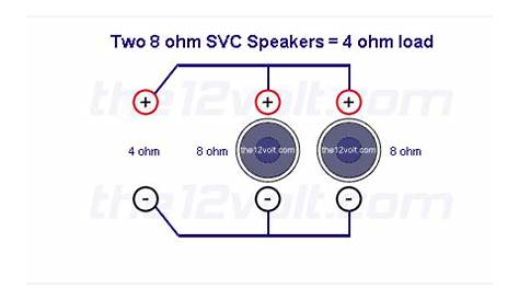 8 Ohm Subwoofer Wiring : 4ohm amp into 16ohm cab. Bad idea? : Wiring