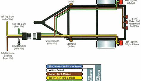 wiring diagram for cargo trailer
