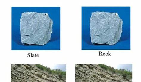 different sizes of rock