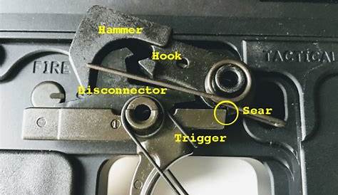 ar 15 trigger group schematic