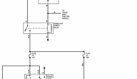94 s10 blazer wiring diagram