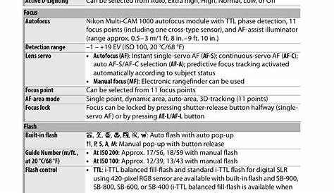 nikon manuals pdf online