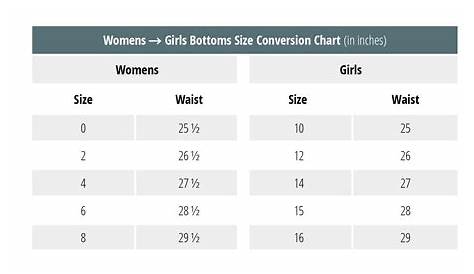 gap womens size chart