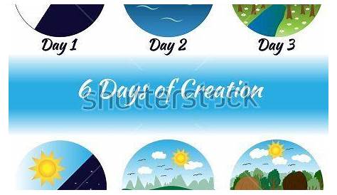 six days of creation chart