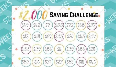 This FREE Printable Money Saving Chart is designed to help you save