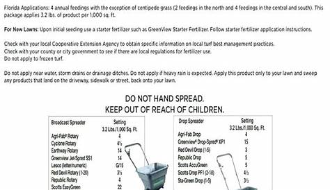 Scotts Broadcast Spreader Conversion To Drop Spreader / Determining