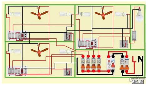 Basic Home Electrical Wiring Diagram Pdf – Easy Wiring