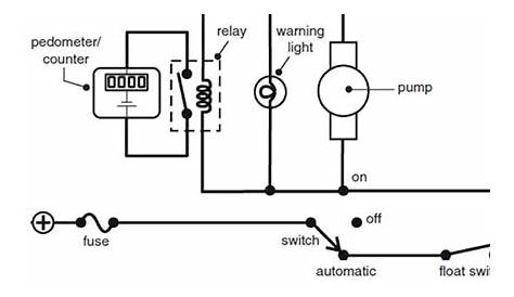 tmc auto eye bilge pump wiring diagram
