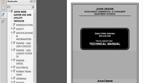John Deere Gator 4x2 4x6 Utility Vehicle Repair Manual - PDF DOWNLOAD