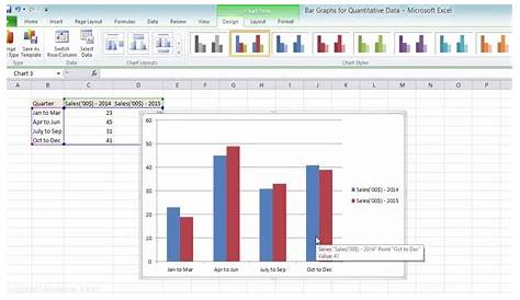 x bar chart in excel