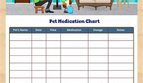 veterinary household medications for pets chart