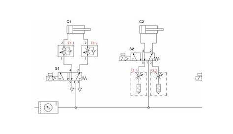 double acting pneumatic cylinder circuit diagram